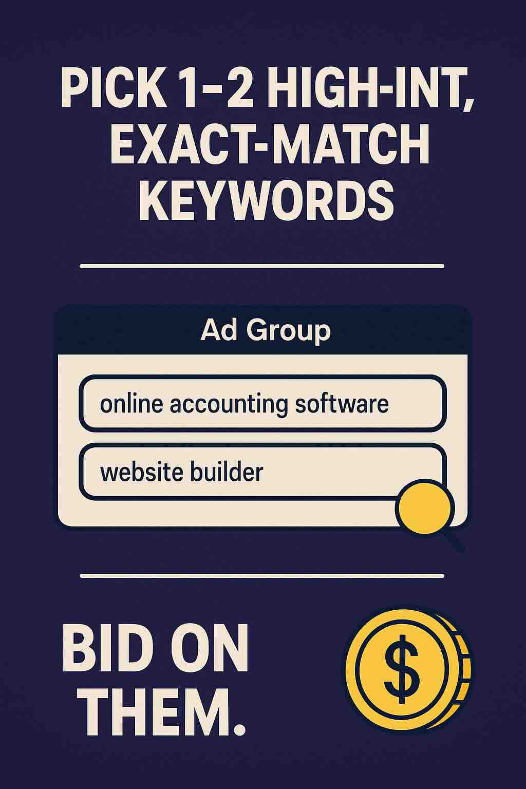 Keyword selection and bidding graphic for startup marketing
